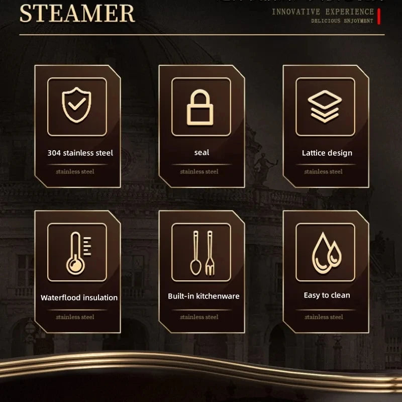 Stainless Steel Compartment Insulated Lunch Box ā Portable & Leakproof with insulated lunch bag Set