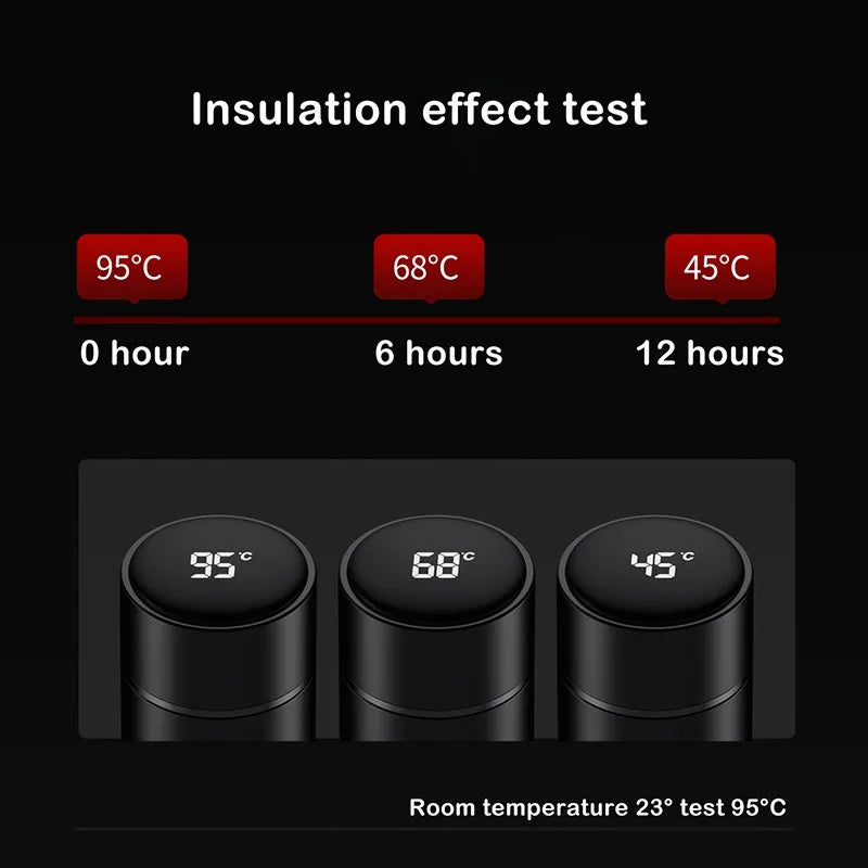 500ML Smart Thermos Water Bottle | LED Digital Temperature Display | Stainless Steel Vacuum Insulated