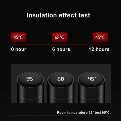 500ML Smart Thermos Water Bottle | LED Digital Temperature Display | Stainless Steel Vacuum Insulated