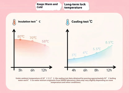 2025 New Extra large 800ML Insulated Thermos Travel Coffee Cup with Built-in Tea Container & Straw