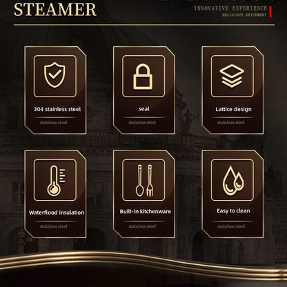 Stainless Steel Compartment Insulated Lunch Box – Portable & Leakproof with insulated lunch bag Set