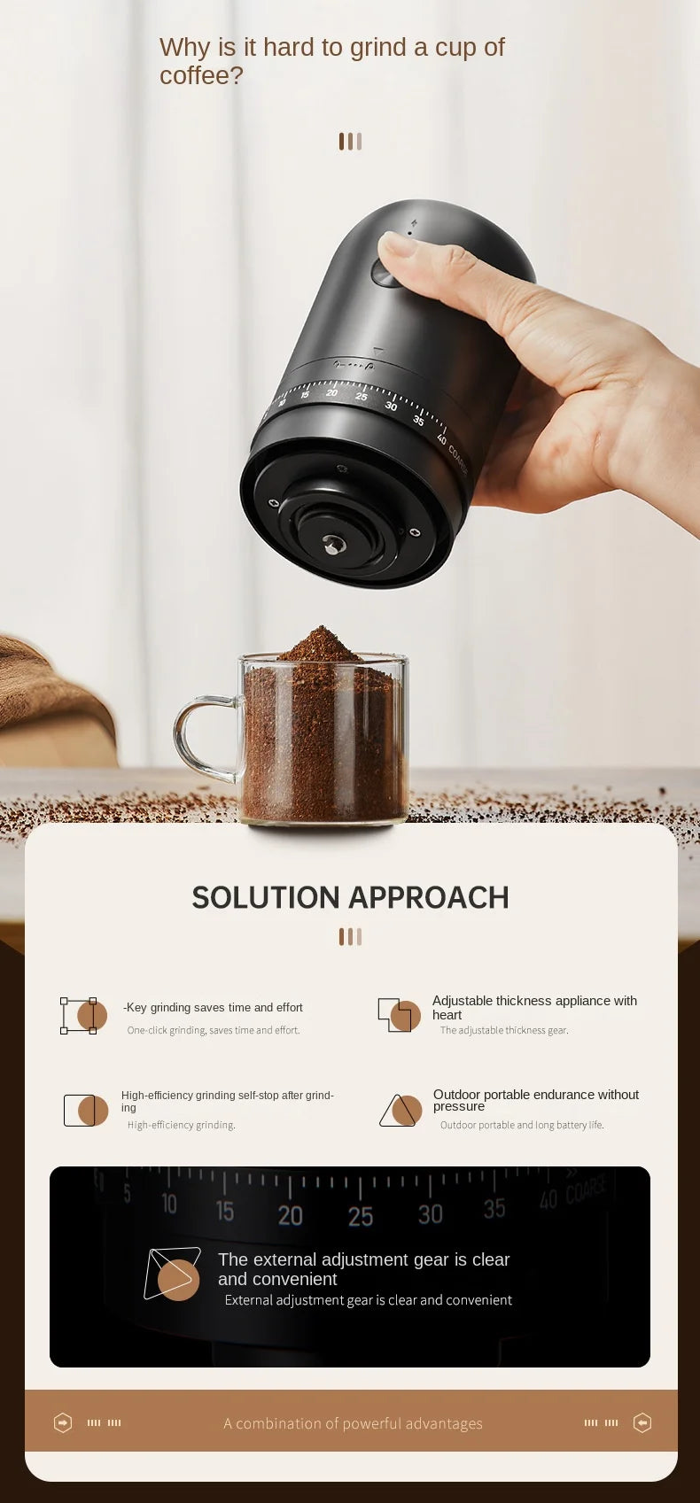 Portable Electric Coffee Bean Grinder – 40 Gears Adjustable, Rechargeable & Powerful