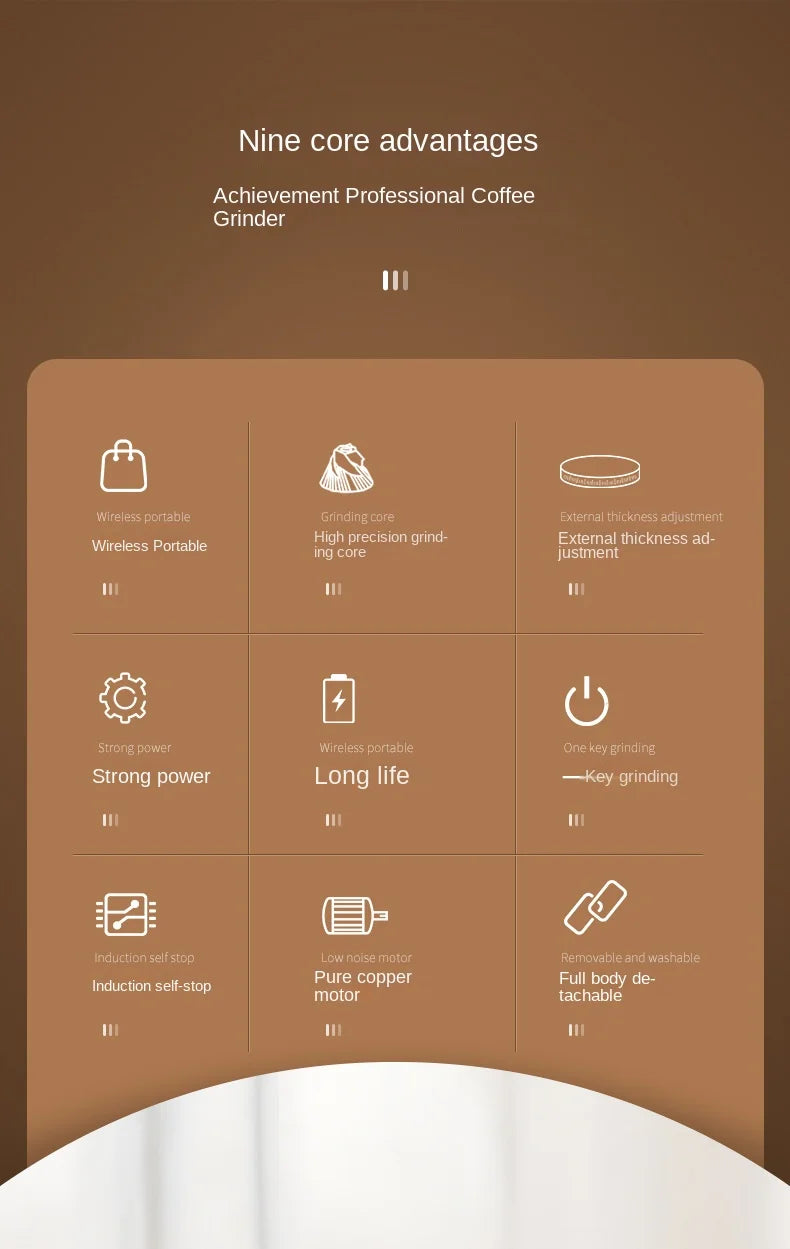 Portable Electric Coffee Bean Grinder – 40 Gears Adjustable, Rechargeable & Powerful