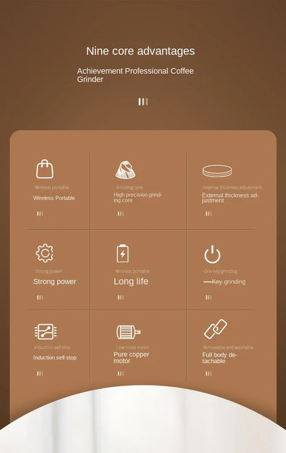 Portable Electric Coffee Bean Grinder – 40 Gears Adjustable, Rechargeable & Powerful